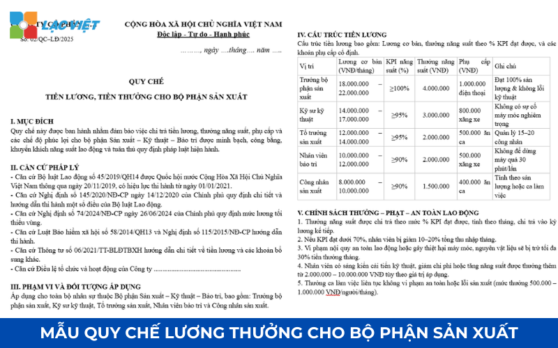 Mẫu quy chế lương cho bộ phận sản xuất