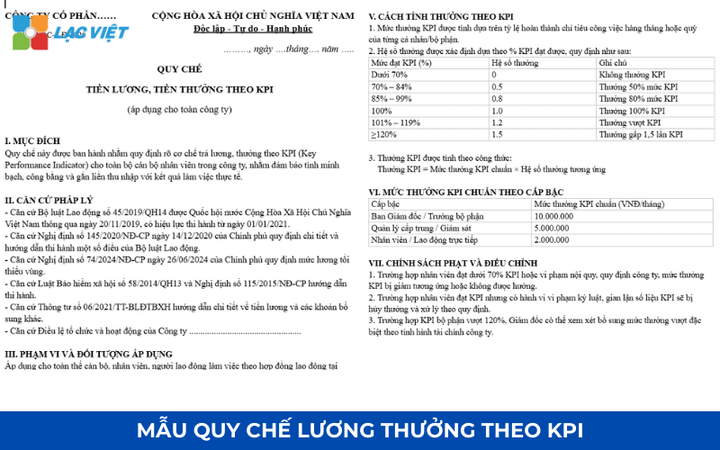 Mẫu quy chế lương thưởng theo KPI