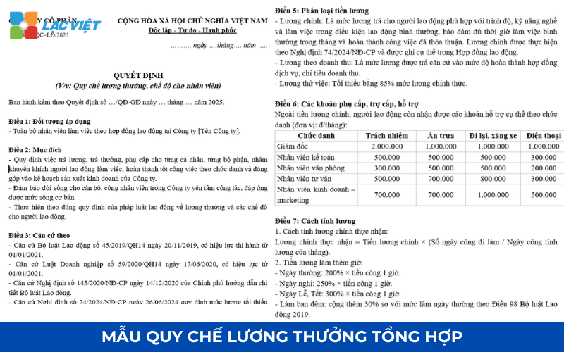Mẫu quy chế lương thưởng tổng hợp