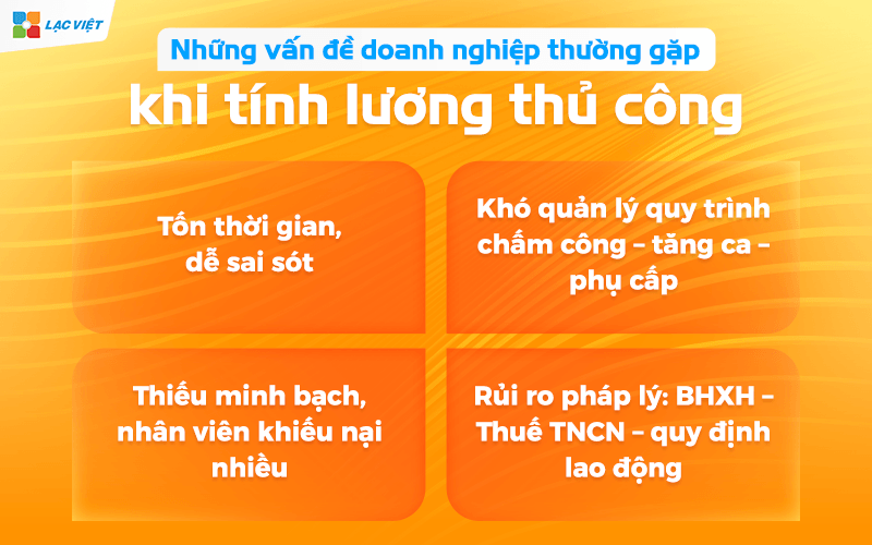 Những vấn đề doanh nghiệp thường gặp khi tính lương thủ công