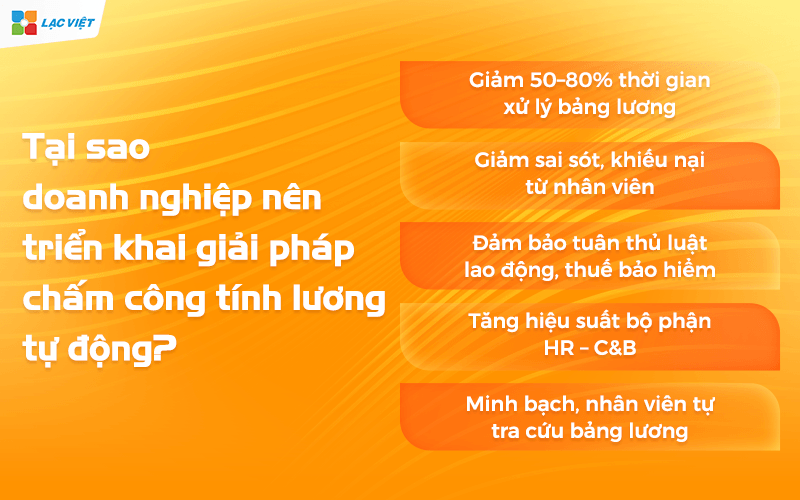 Tại sao doanh nghiệp nên triển khai giải pháp chấm công tính lương tự động?