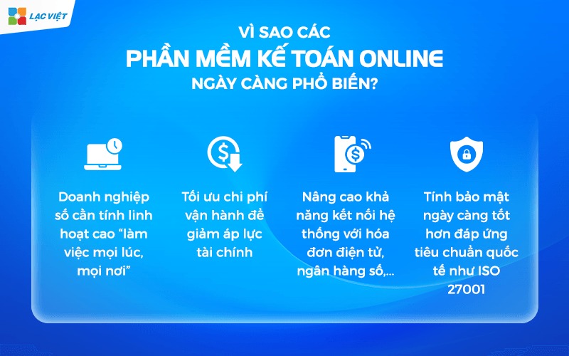 Phần mềm kế toán online