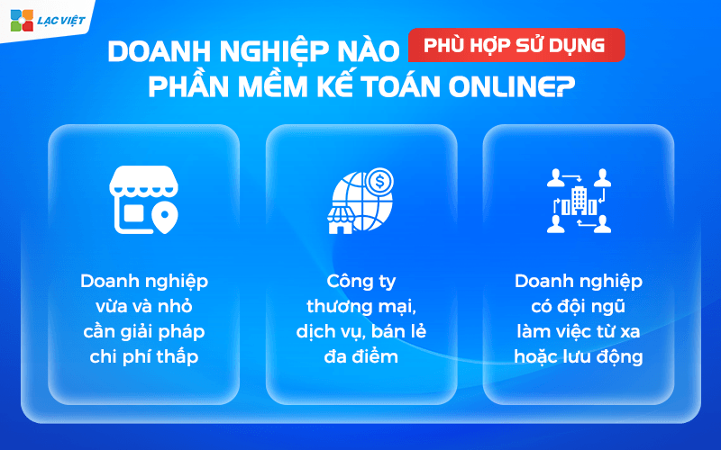 Doanh nghiệp nào phù hợp sử dụng phần mềm kế toán online?