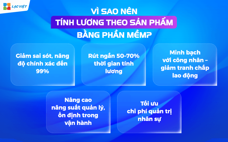 Vì sao doanh nghiệp nên tính lương theo sản phẩm bằng phần mềm?
