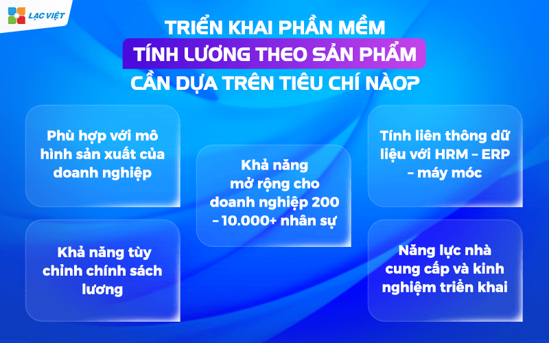 Triển khai phần mềm tính lương theo sản phẩm cần dựa trên tiêu chí nào?