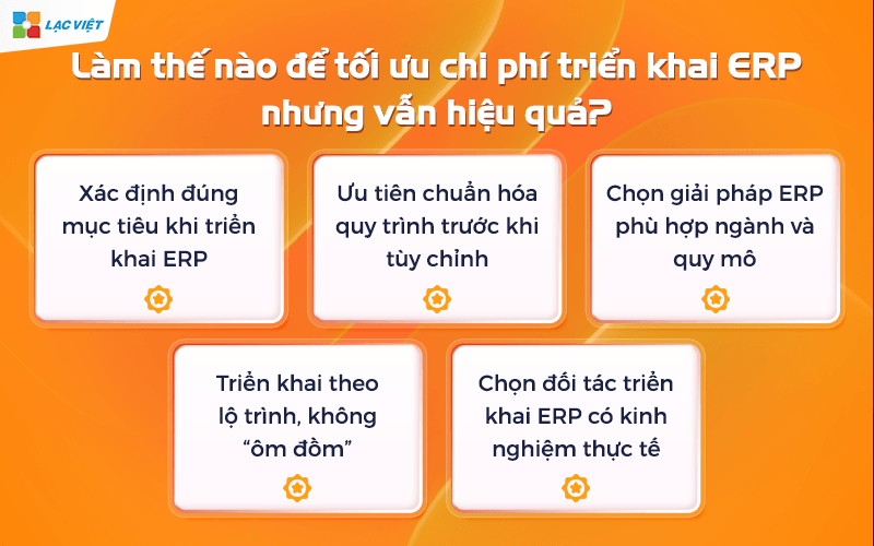 Chi phí triển khai ERP bao nhiêu