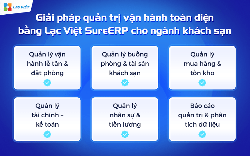 Giải pháp quản trị vận hành toàn diện bằng Lạc Việt SureERP cho ngành khách sạn