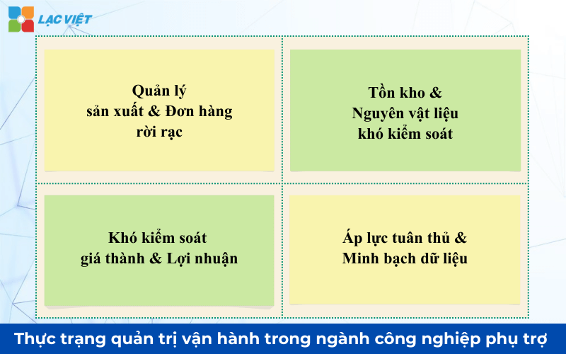 erp cho ngành công nghiệp phụ trợ