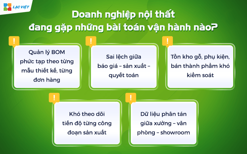 ERP ngành nội thất