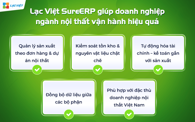 Lạc Việt SureERP giúp doanh nghiệp ngành nội thất vận hành hiệu quả