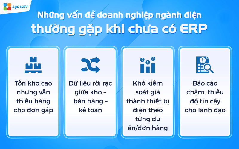 ERP ngành thiết bị điện