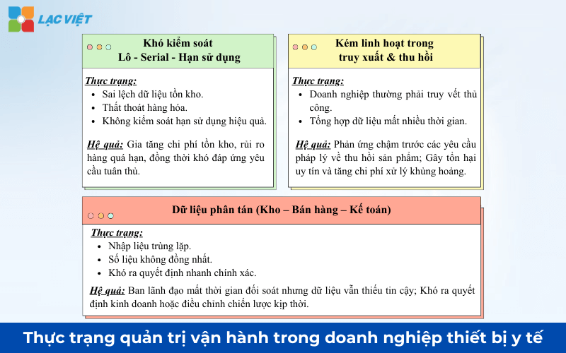 erp ngành thiết bị y tế