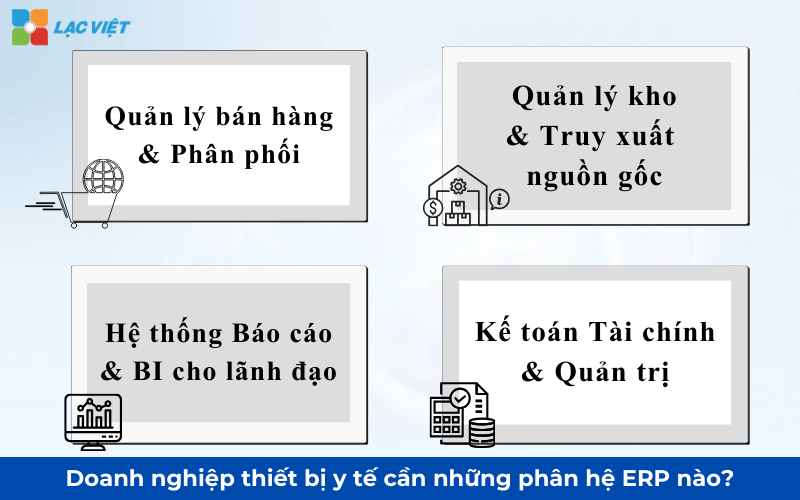 erp ngành thiết bị y tế