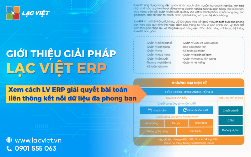 Giới thiệu phần mềm Lạc Việt ERP quản trị chuyên sâu cho DN Việt