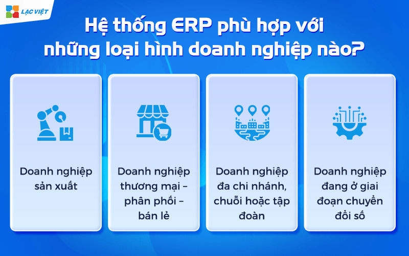 Hệ thống ERP