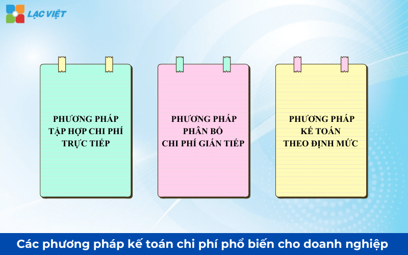 kế toán chi phí