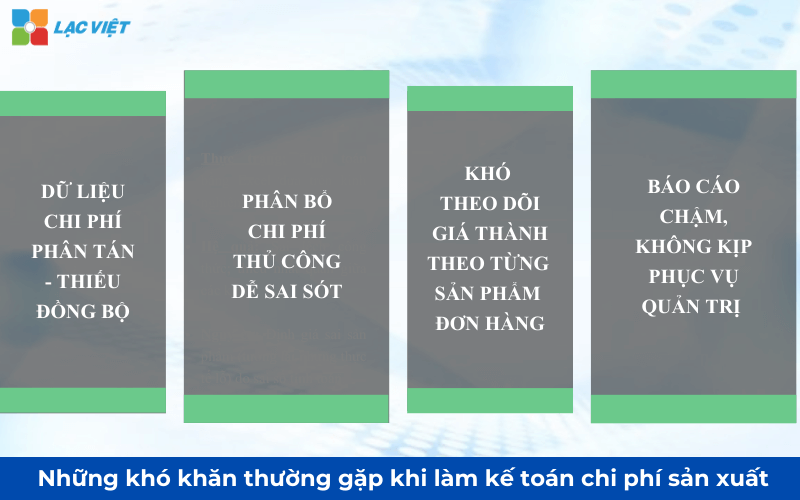 kế toán chi phí sản xuất và tính giá thành