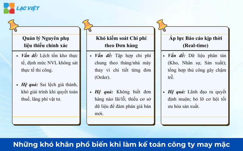 kế toán công ty may mặc
