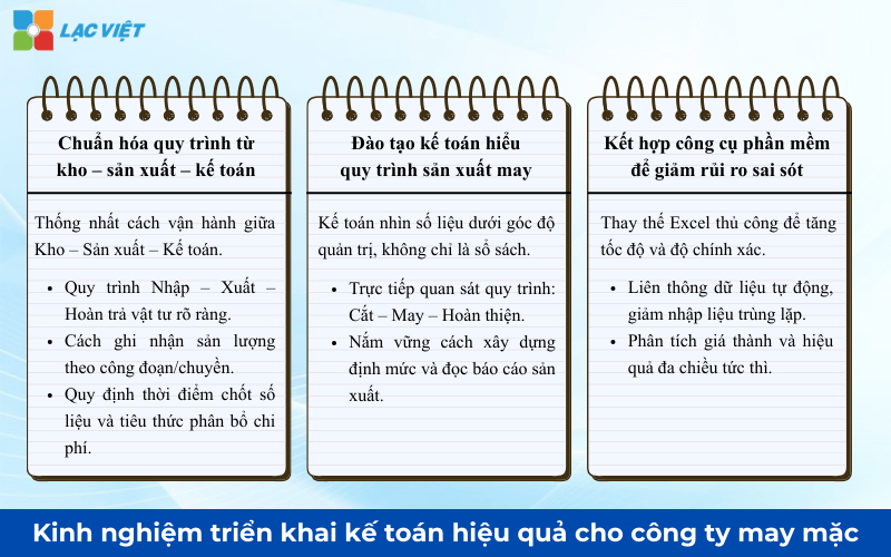 kế toán công ty may mặc