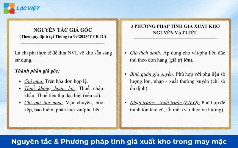 kế toán nguyên vật liệu tại công ty may mặc