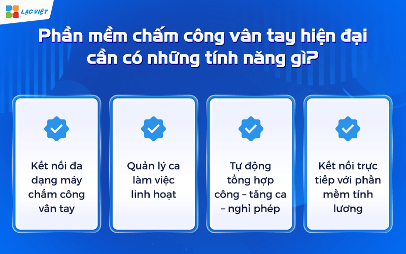 Phần mềm chấm công vân tay