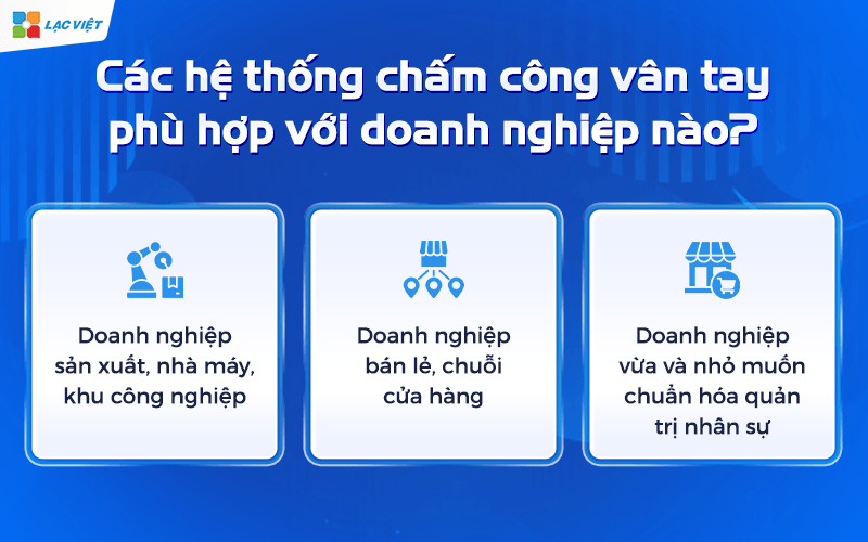 Phần mềm chấm công vân tay