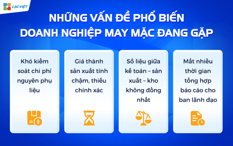 Phần mềm kế toán ngành may mặc, dệt may