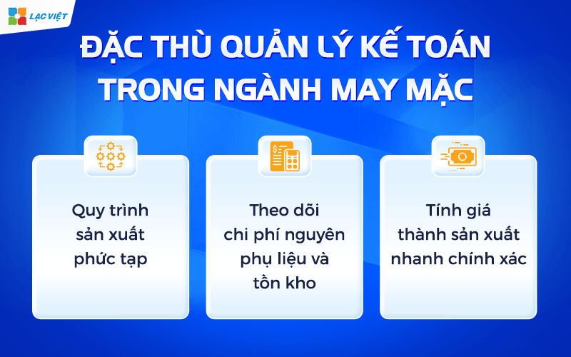 Phần mềm kế toán ngành may mặc, dệt may