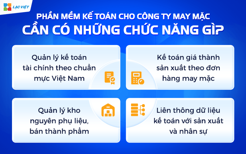 Phần mềm kế toán ngành may mặc, dệt may