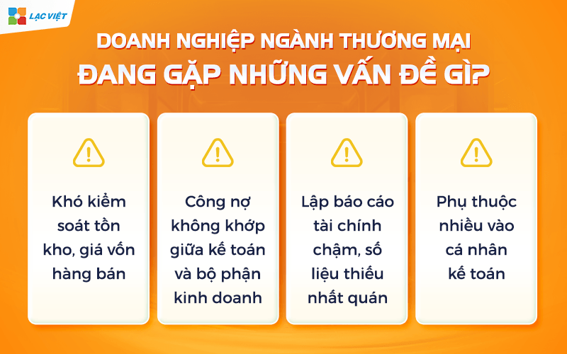 Phần mềm kế toán thương mại