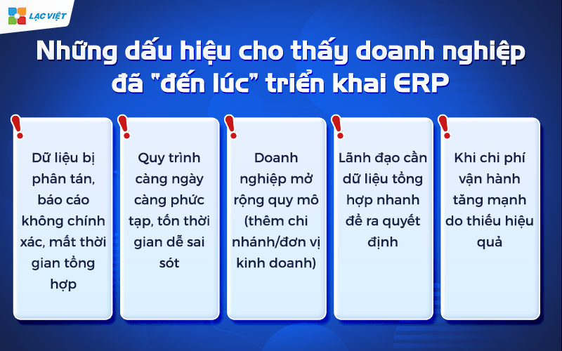 Những dấu hiệu cho thấy doanh nghiệp đã “đến lúc” triển khai ERP