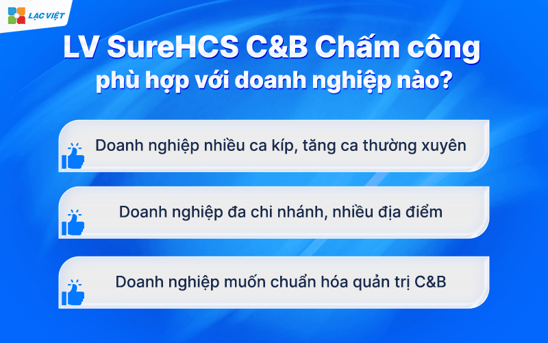 LV SureHCS C&B Chấm công phù hợp với doanh nghiệp nào?