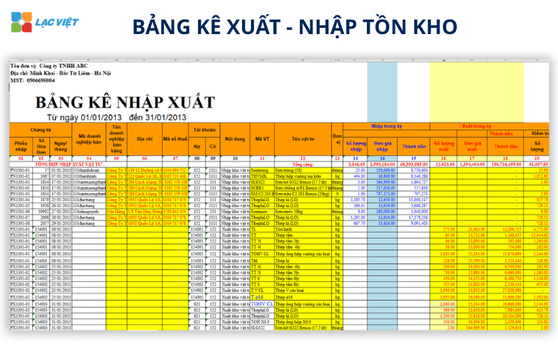 Bảng xuất nhập tồn kho bằng excel