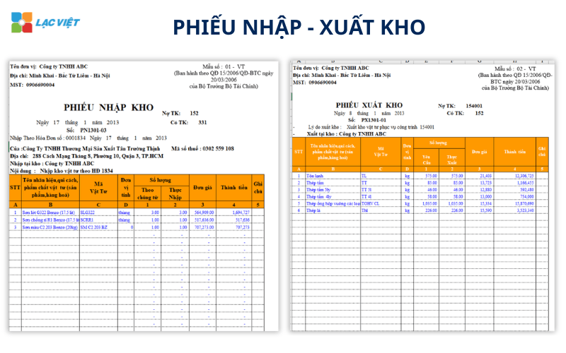 Bảng xuất nhập tồn kho bằng excel