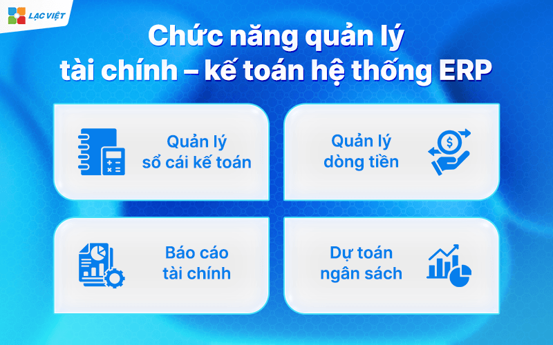 chức năng của erp