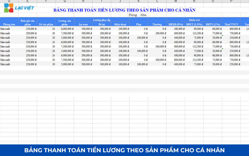 File excel tính lương theo sản phẩm & cách tính chuẩn SMV công ty may, sản xuất