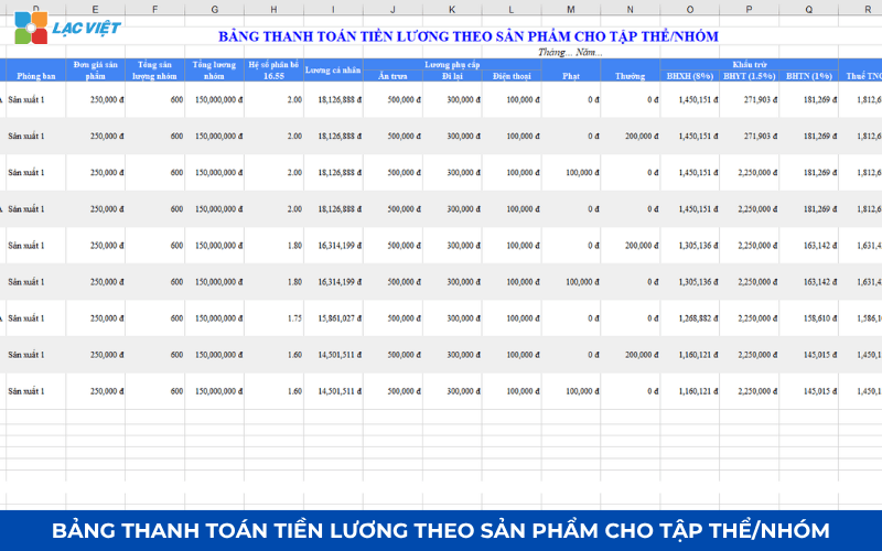 File excel tính lương theo sản phẩm & cách tính chuẩn SMV công ty may, sản xuất