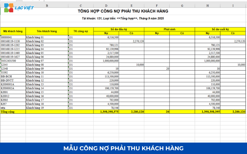 File quản lý công nợ bằng Excel miễn phí: Tải ngay mẫu bảng công nợ chuyên nghiệp cho doanh nghiệp