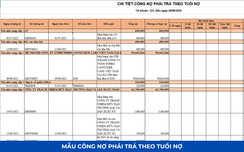 File quản lý công nợ bằng Excel miễn phí: Tải ngay mẫu bảng công nợ chuyên nghiệp cho doanh nghiệp