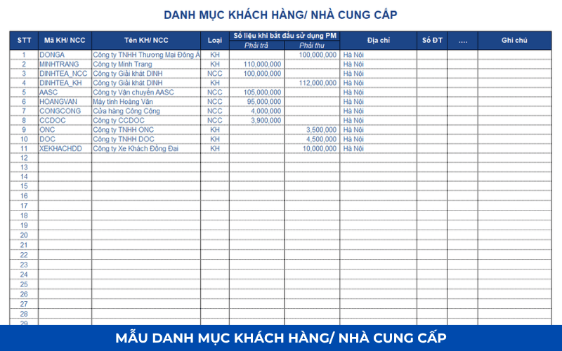 File quản lý công nợ bằng Excel miễn phí: Tải ngay mẫu bảng công nợ chuyên nghiệp cho doanh nghiệp