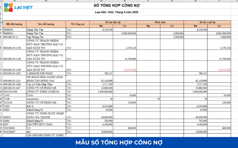 File quản lý công nợ bằng Excel miễn phí
