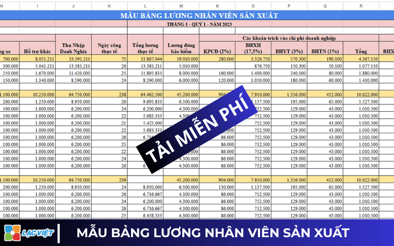 Mẫu bảng lương Excel