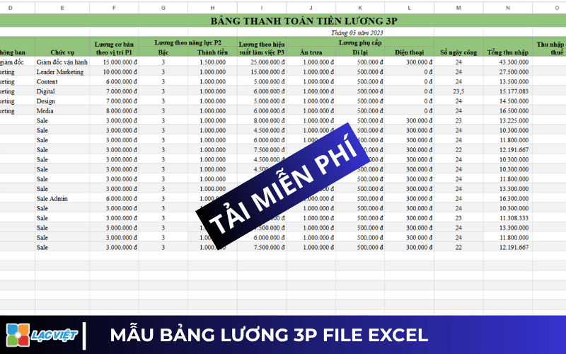 Mẫu bảng lương Excel