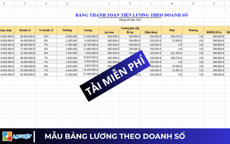 13 Mẫu bảng lương nhân viên Excel mới 2026 & phiếu lương miễn phí