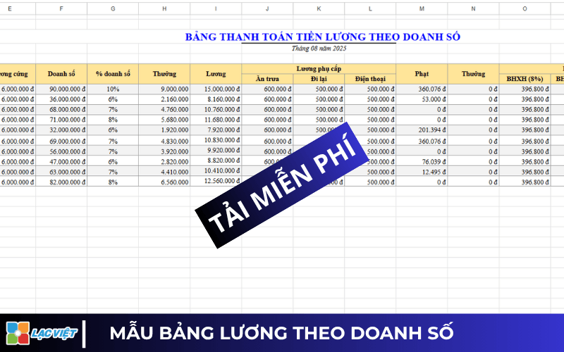 Mẫu bảng lương Excel