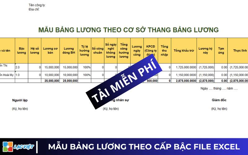 Mẫu bảng lương Excel