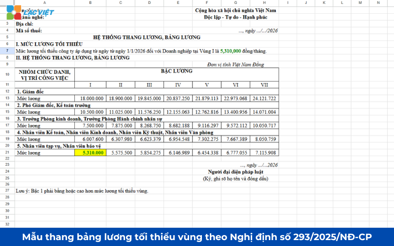 Mẫu thang bảng lương 2026 mới nhất