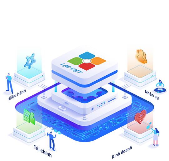 Phần mềm quản trị Lạc Việt