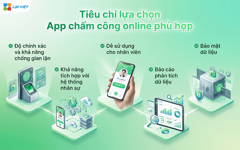 App chấm công online