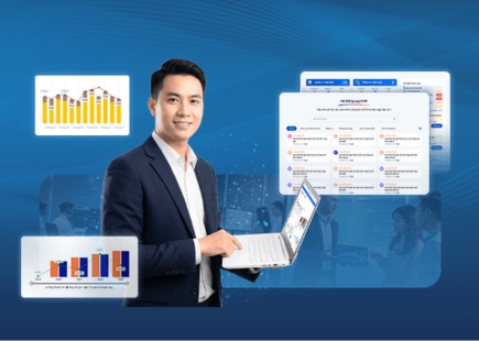 Phần mềm quản lý tổng thể doanh nghiệp LV-ERP